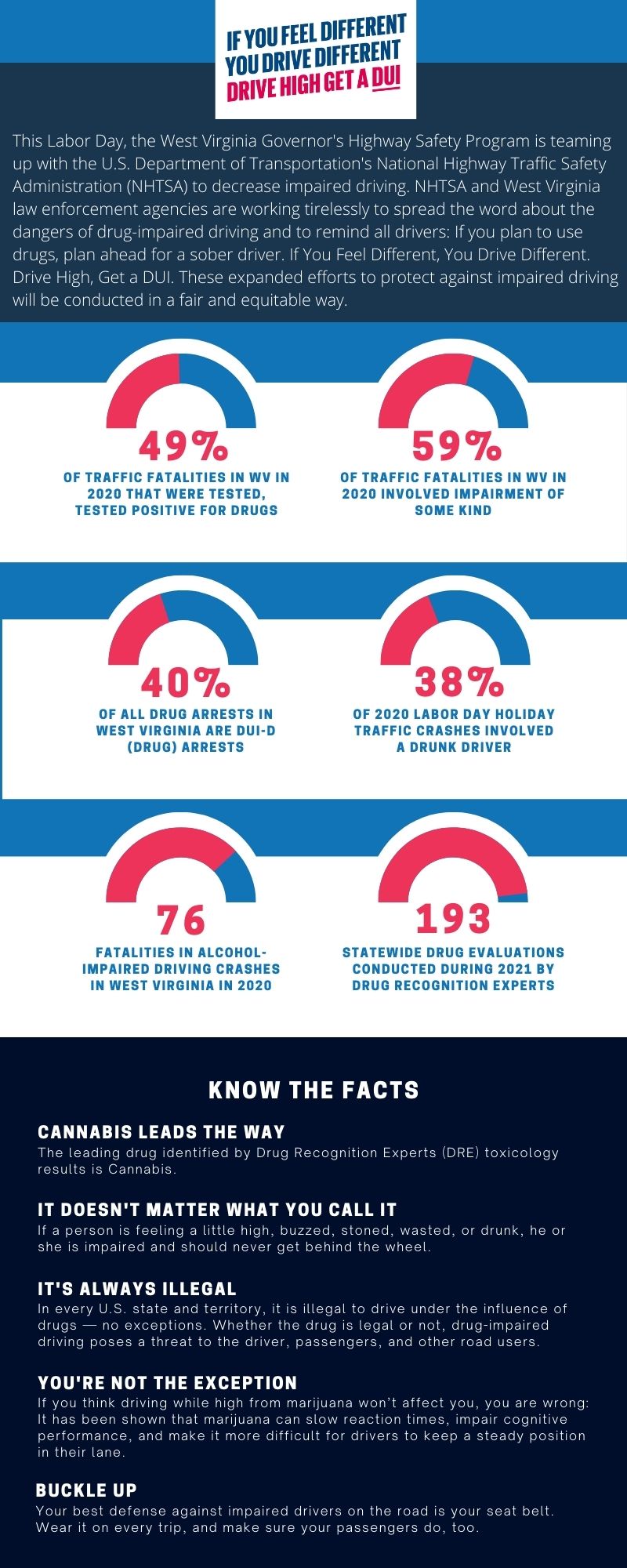 Description of image 1